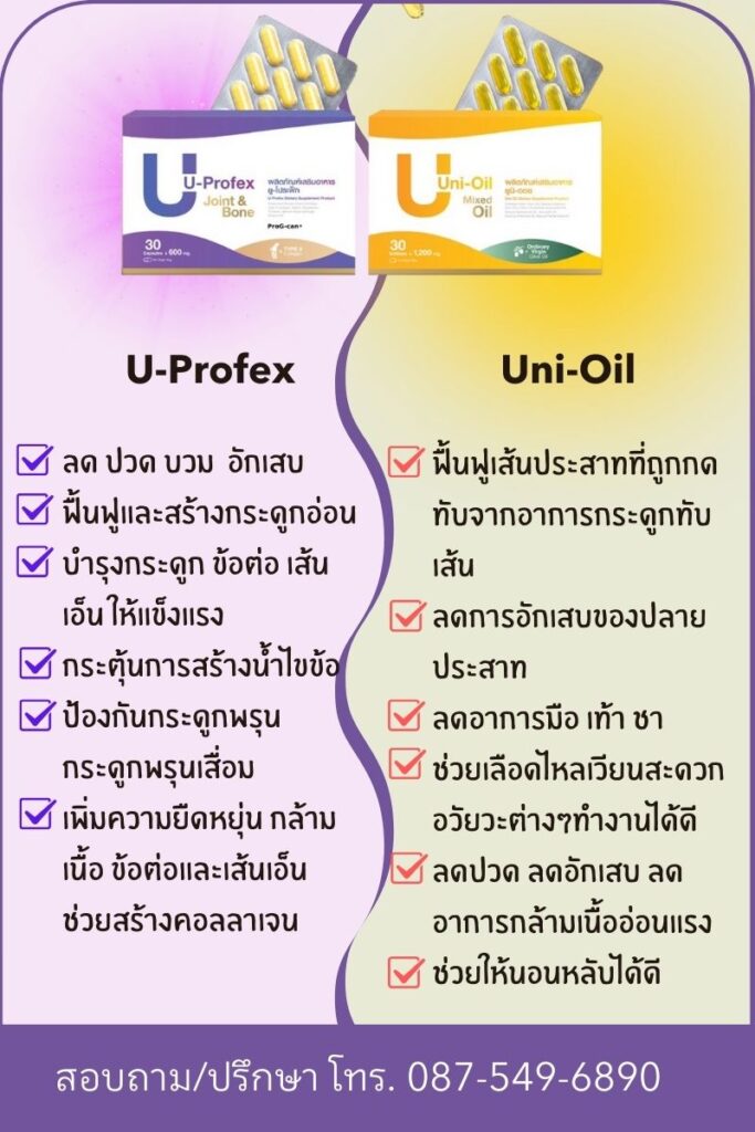 U-Profex นวัตกรรมฟื้นฟูดูแลกระดูก ข้อต่อ เส้นเอ็น และหมอนรองกระดูกทับเส้น