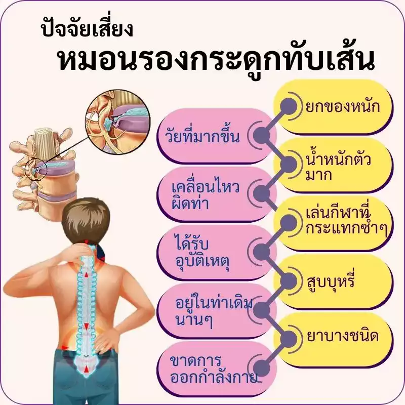 ปัจจัยเสี่ยงทำให้เกิด หมอนรองกระดูกทับเส้นประสาท ปวดหลัง ปวดสะโพกชาลงขา